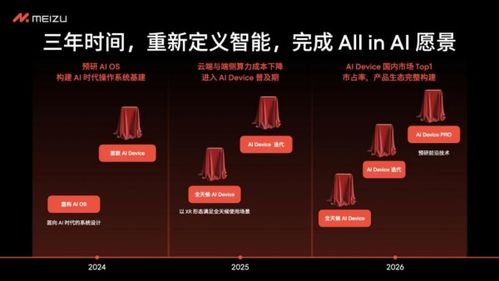 魅族宣布停止傳統智能手機新項目開發，轉向軟件設計與開發新方向