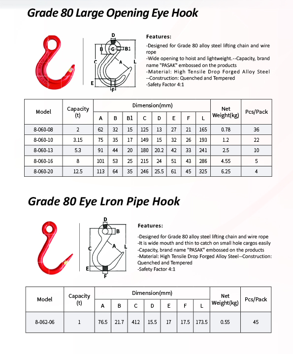 Grade 80 Eye Lron Pipe Hook-S.jpg
