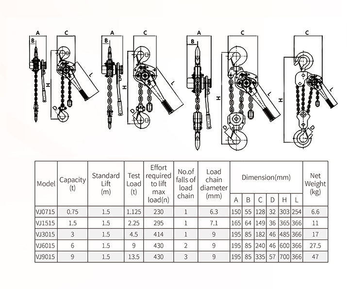 VJ Type Lever Block-S.jpg