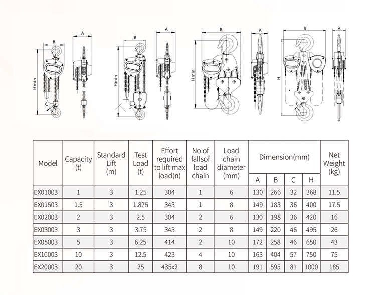 EX Type Explosion-proof Chain Block-S.jpg