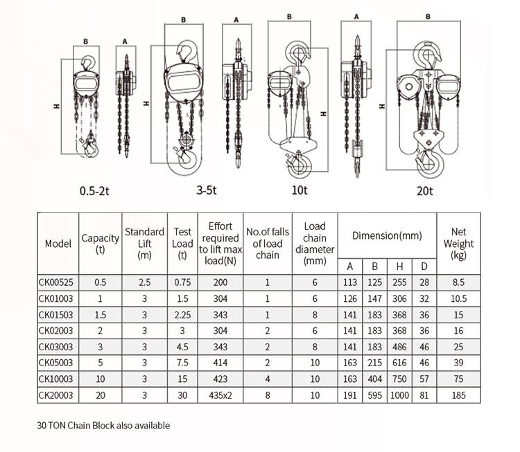 CK Type Chain Block-S.jpg