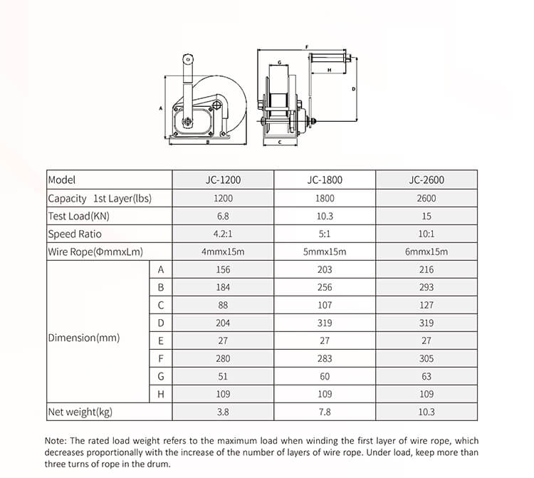 JC Type Hand Winch.jpg