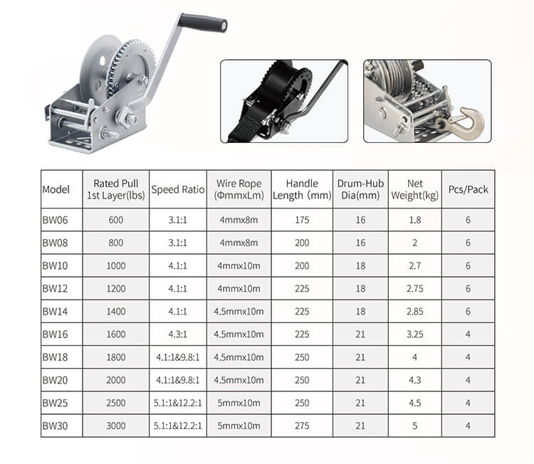 BW Type Boat Winch.jpg