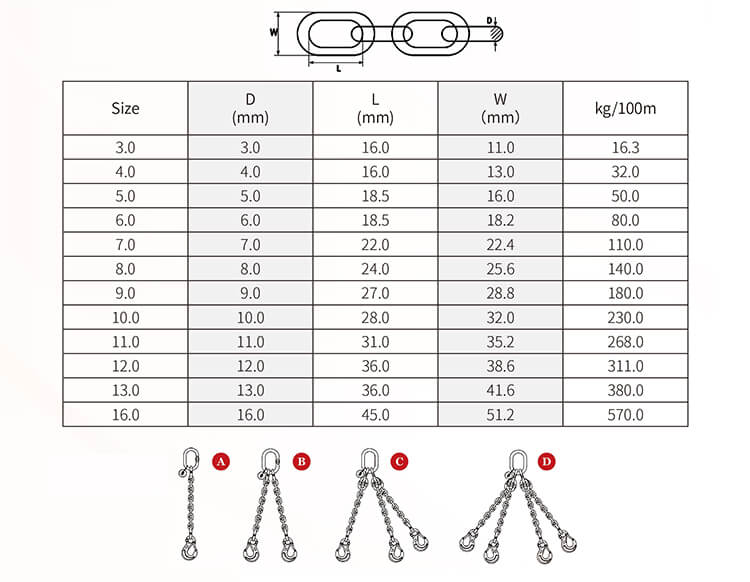 Din 766 Chain.jpg