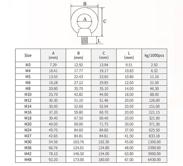 Din 580 Eye Bolt.jpg