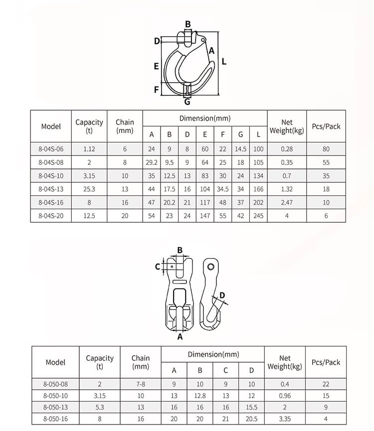 Grade 80 Type Clevis Slip Hook with Latch.jpg
