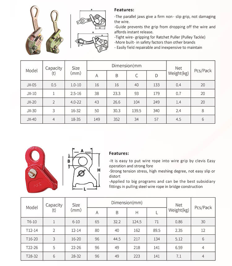 Wire Rope Grip.jpg