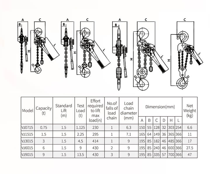 VJ Type Lever Block-S.jpg
