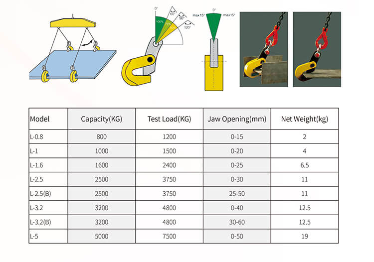 L Type Horizontal Lifting Clamp (1).jpg