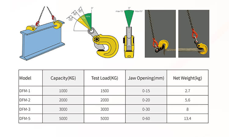 DFM Type Horizontal Lifting Clamp (2).jpg