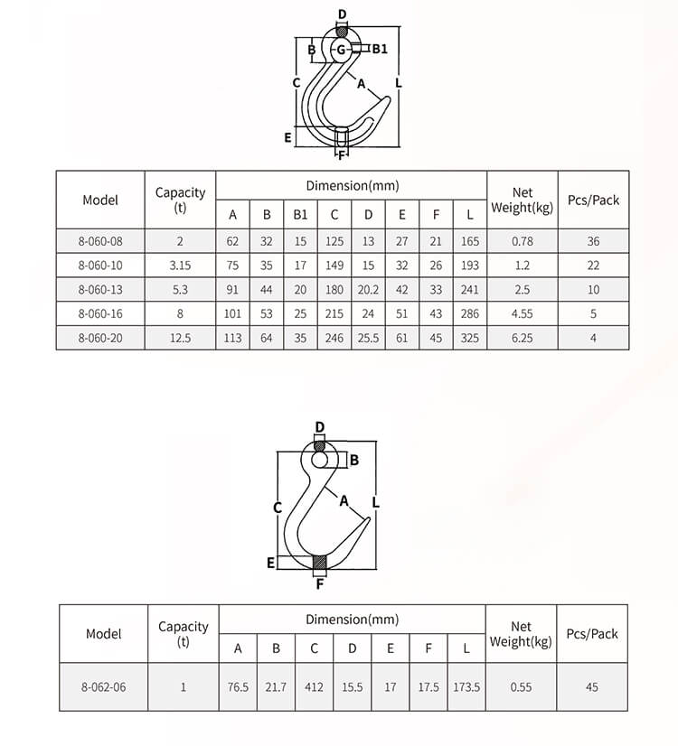 Grade 80 Large Opening Eye Hook.jpg