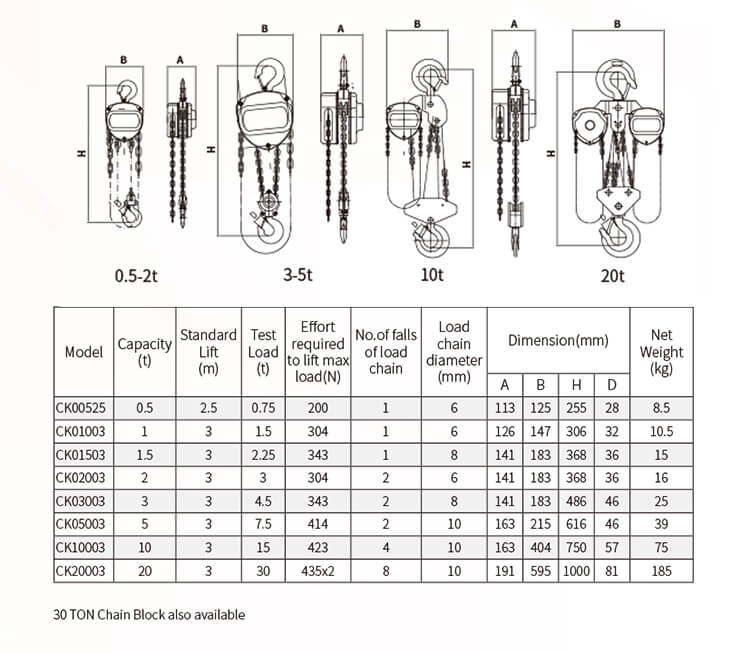 CK Type Chain Block-S.jpg