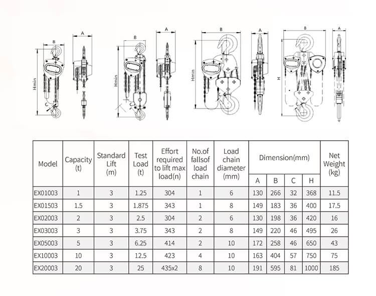 EX Type Explosion-proof Chain Block-S.jpg