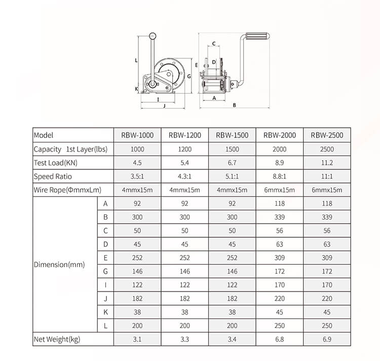 RBW Type Hand Winch 粗款.jpg